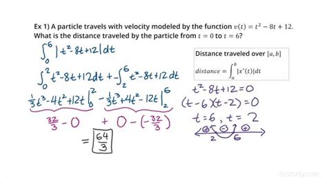 distance traveled formula calculus.